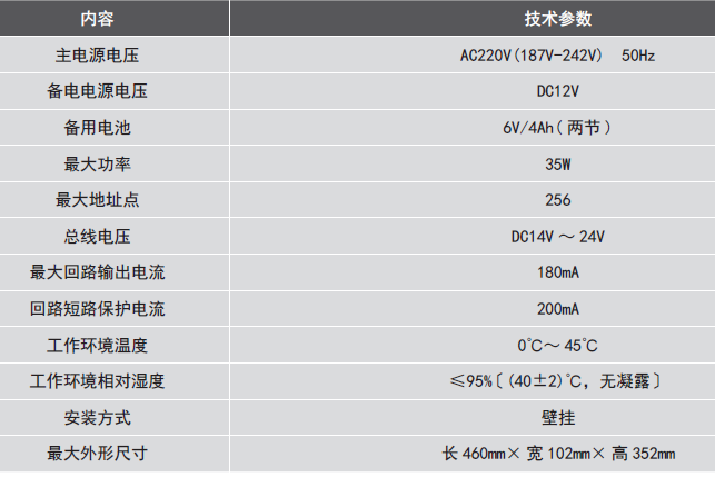 LDK800EH<a href=http://www.xmphtxh.com/dianqihuozai/ target=_blank class=infotextkey>電氣火災監控</a>設備參數