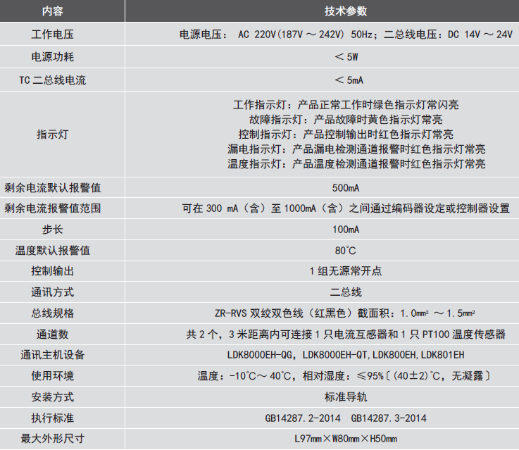 LDT9007EH組合式<a href=http://www.xmphtxh.com/dianqihuozai/ target=_blank class=infotextkey>電氣火災(zāi)監(jiān)控</a>探測(cè)器參數(shù)