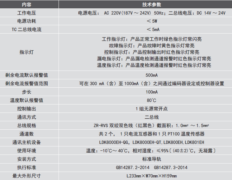 LDT9104EH組合式<a href=http://www.xmphtxh.com/dianqihuozai/ target=_blank class=infotextkey>電氣火災(zāi)監(jiān)控</a>探測(cè)器參數(shù)