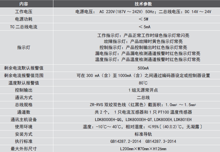 LDT9103EH組合式<a href=http://www.xmphtxh.com/dianqihuozai/ target=_blank class=infotextkey>電氣火災監(jiān)控</a>探測器性能參數(shù)