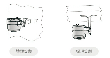 可燃?xì)怏w報警器安裝