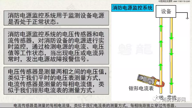 消防設備電源監(jiān)控系統(tǒng)與<a href=http://www.xmphtxh.com/dianqihuozai/ target=_blank class=infotextkey>電氣火災監(jiān)控</a>系統(tǒng)的區(qū)別