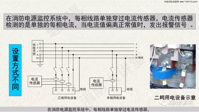 消防設備電源監(jiān)控系統(tǒng)與<a href=http://www.xmphtxh.com/dianqihuozai/ target=_blank class=infotextkey>電氣火災監(jiān)控</a>系統(tǒng)的區(qū)別