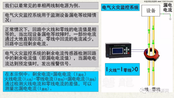 消防設備電源監(jiān)控系統(tǒng)與<a href=http://www.xmphtxh.com/dianqihuozai/ target=_blank class=infotextkey>電氣火災監(jiān)控</a>系統(tǒng)的區(qū)別