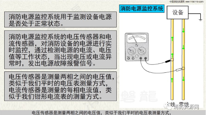消防設備電源監(jiān)控系統(tǒng)與<a href=http://www.xmphtxh.com/dianqihuozai/ target=_blank class=infotextkey>電氣火災監(jiān)控</a>系統(tǒng)的區(qū)別
