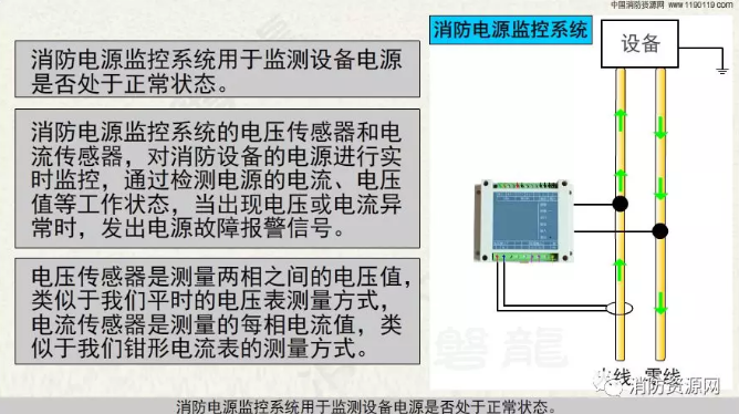 消防設備電源監(jiān)控系統(tǒng)與<a href=http://www.xmphtxh.com/dianqihuozai/ target=_blank class=infotextkey>電氣火災監(jiān)控</a>系統(tǒng)的區(qū)別