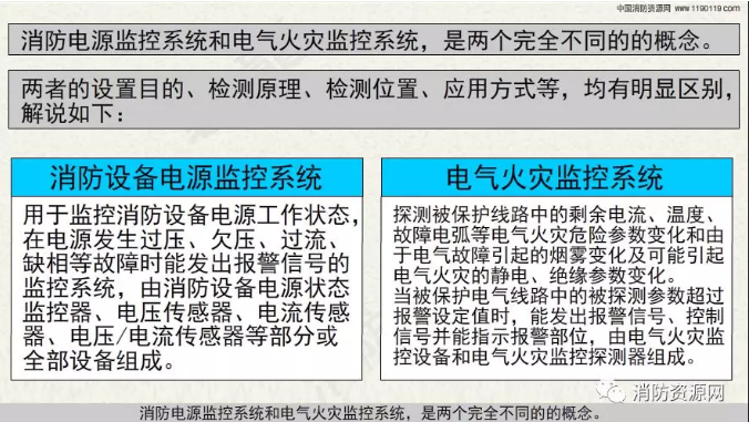 消防設備電源監(jiān)控系統(tǒng)與<a href=http://www.xmphtxh.com/dianqihuozai/ target=_blank class=infotextkey>電氣火災監(jiān)控</a>系統(tǒng)的區(qū)別