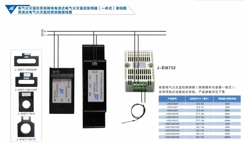 依愛消防<a href=http://www.xmphtxh.com/dianqihuozai/ target=_blank class=infotextkey>電氣火災監控</a>系統接線圖